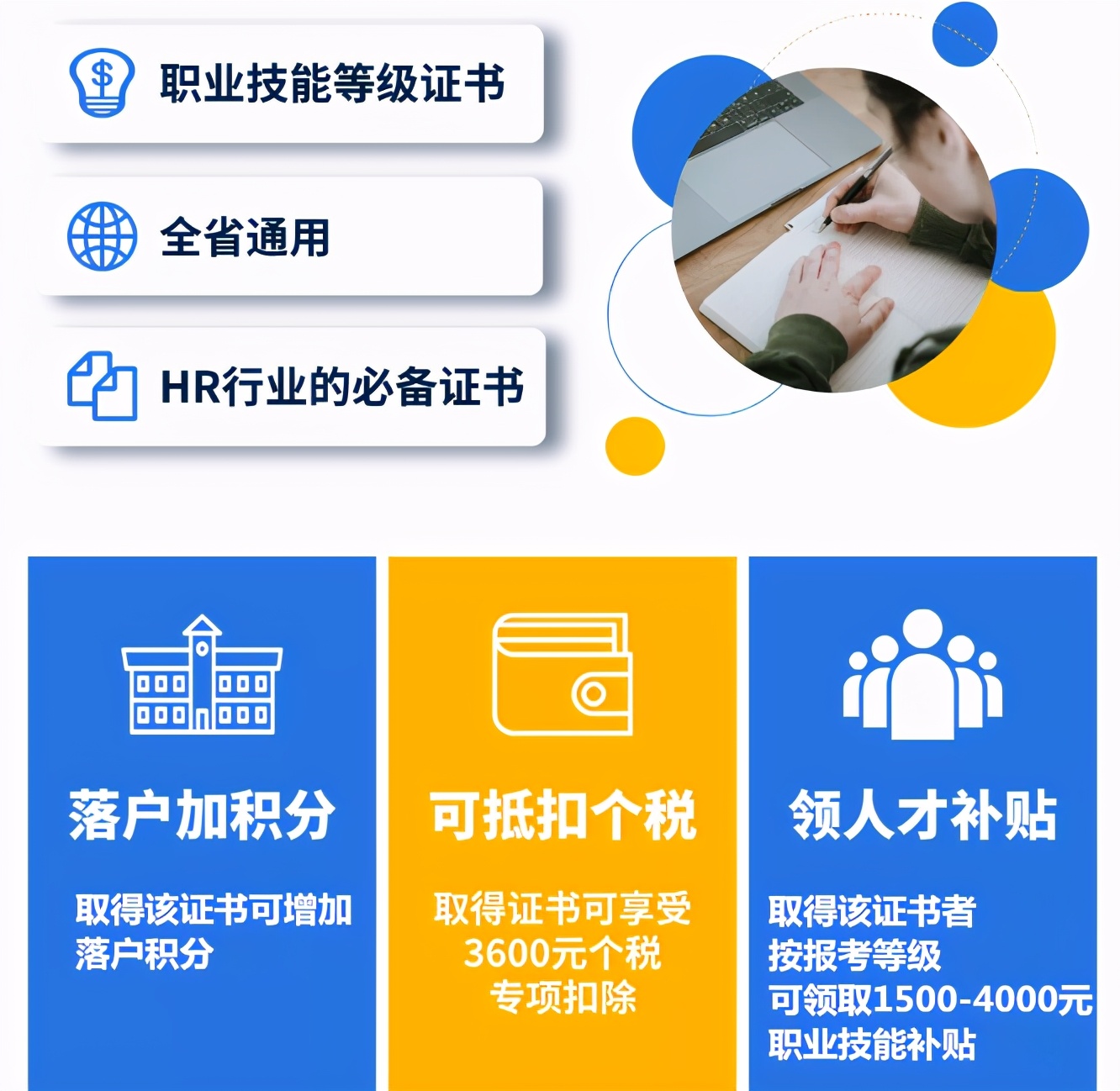 考人力资源管理师证书可以入户成都，是真的吗？