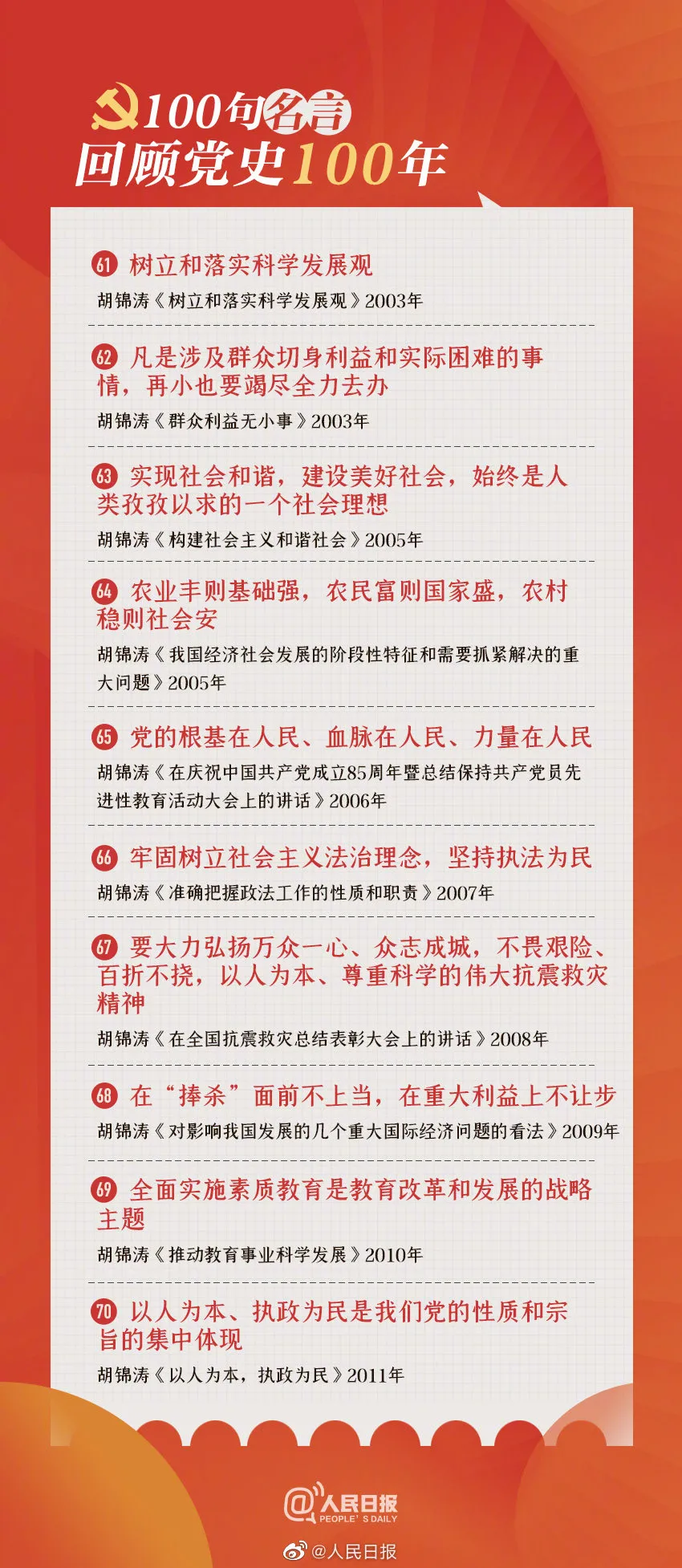 重温峥嵘岁月，100句名言回顾党史100年！