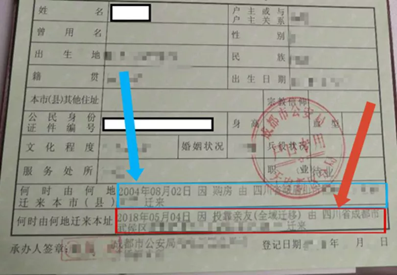 父母投靠入户，这种情况下有成都购房资格