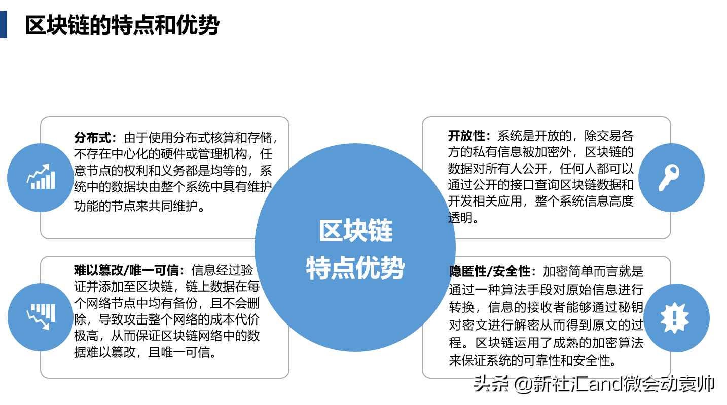 袁帅：区块链溯源技术应用场景分析