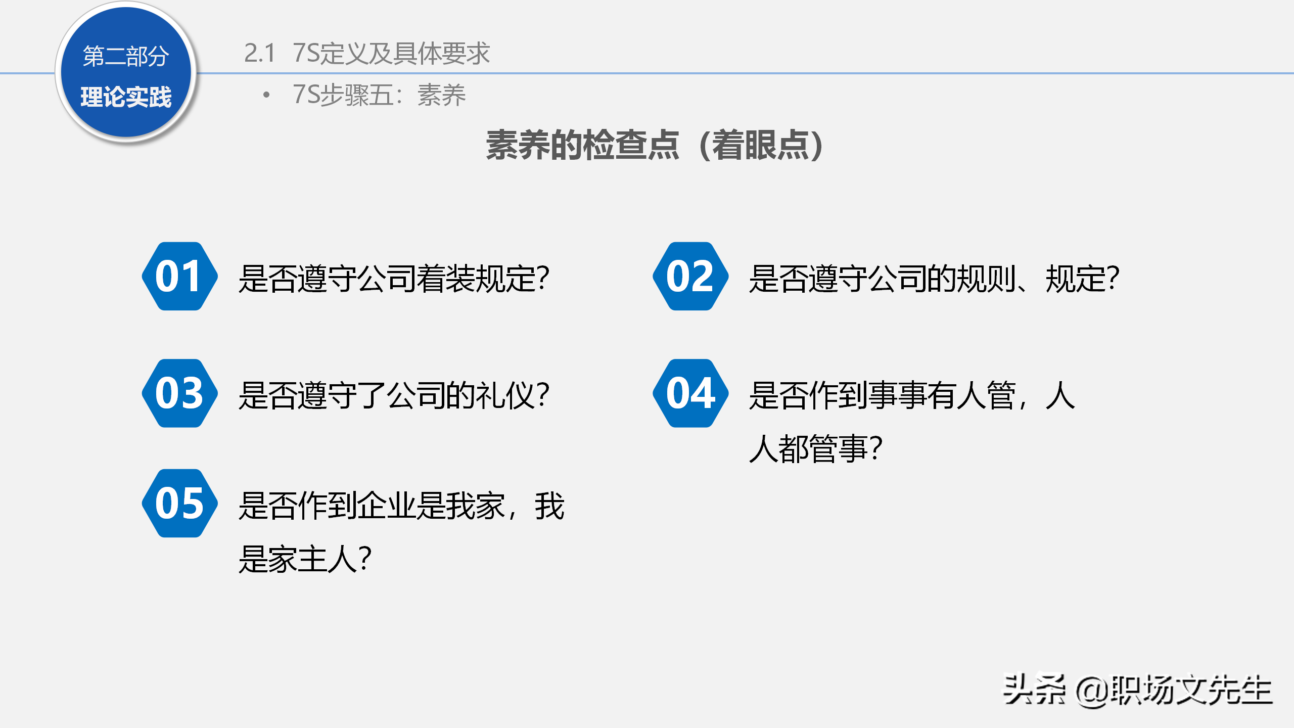 人力行政部内训课程：129页7S管理经典培训，提升企业业绩增长