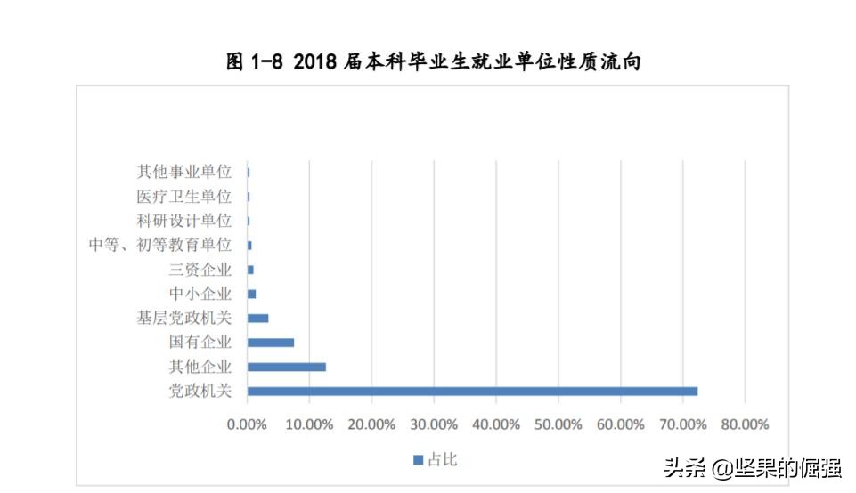 湖南本二批次招生中，这两所院校最受高分生青睐