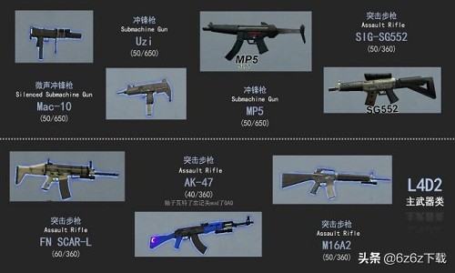 L4D2如何选择武器 求生之路2武器选择攻略