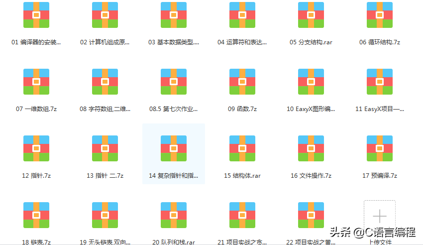全面分析：最受欢迎的 5 种编程语言，都各有什么特点或优点？