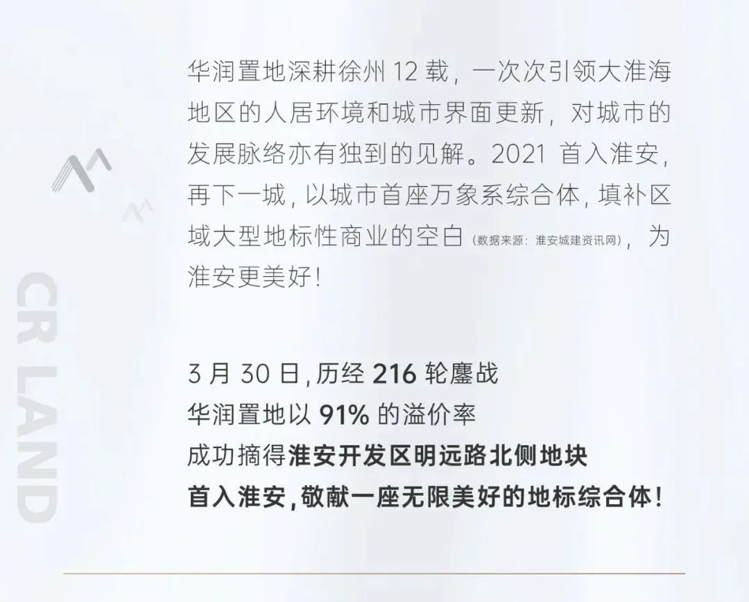 淮安这7家房企，世界500强