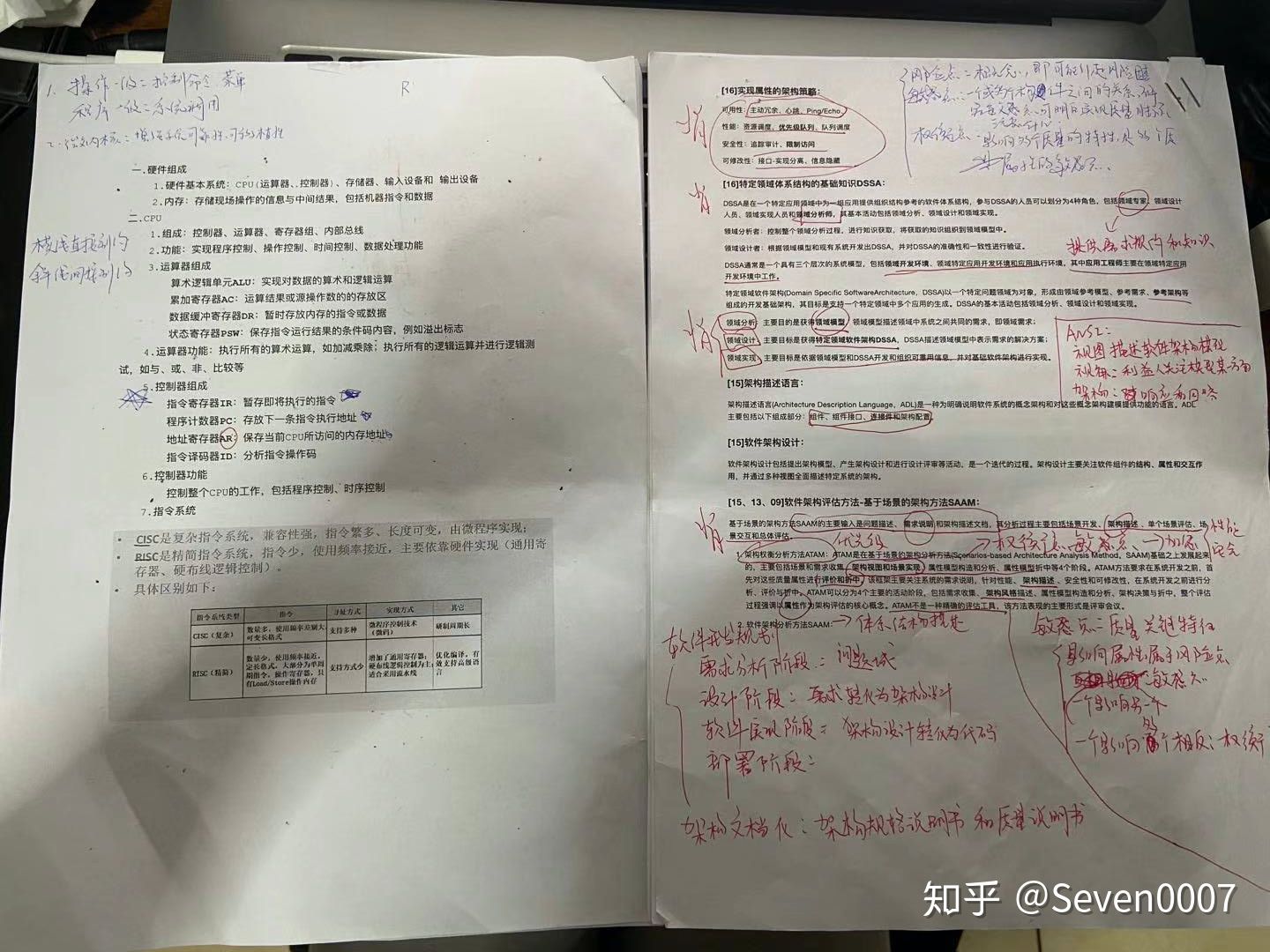 复习七天通过软考高级系统架构师