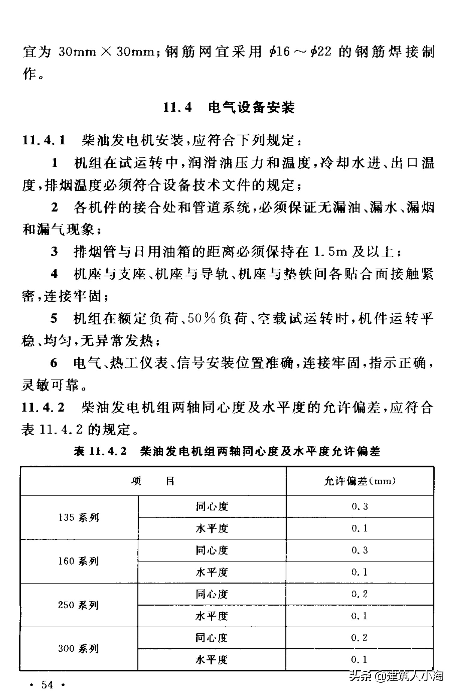 【规范分享】人民防空工程施工及验收规范（GB50134-2004）