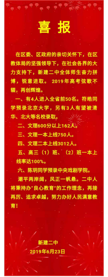 2019年南昌各重点高中高考喜报汇总
