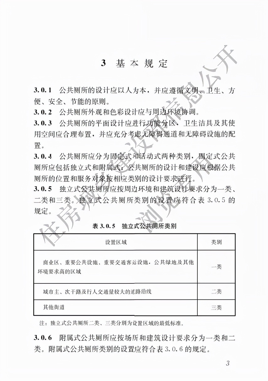 商业综合体洗手间的建设性可行研究报告（内含设计准则建议收藏）