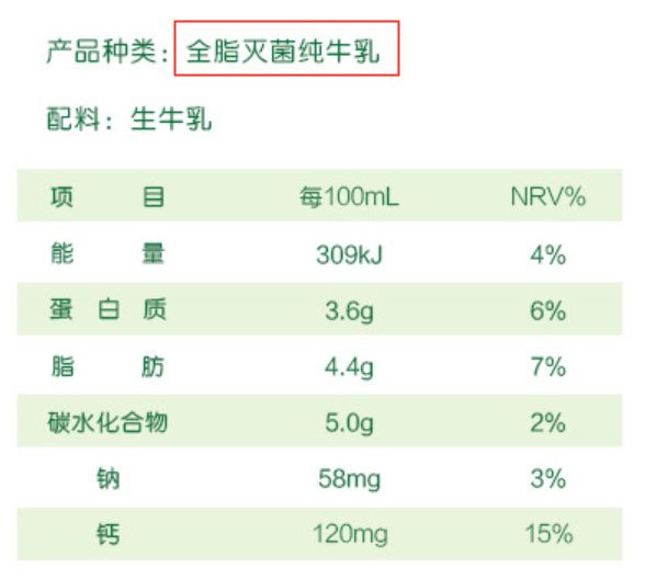 38款国产纯牛奶评测（上）：营养成分表的差别原来这么大