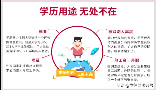 成考错过能补考吗？不能，一年一次考试机会，过期不候