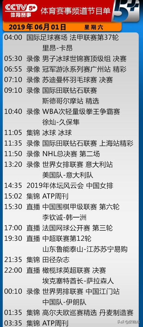 2018欧冠哪个平台直播(今日央视节目单 CCTV5直播欧冠决赛利物浦PK热刺 5 转鲁能VS苏宁)