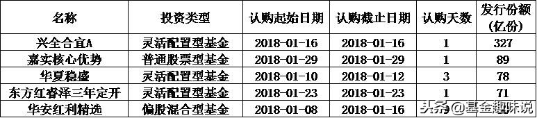 上证综指跌24.59%创史上第二大跌幅，竟是今年指数中表现最好的！