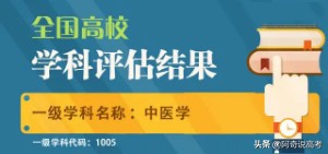 中医在疫情中效果显著，中医学专业的前景是怎样？想报考抓紧上车