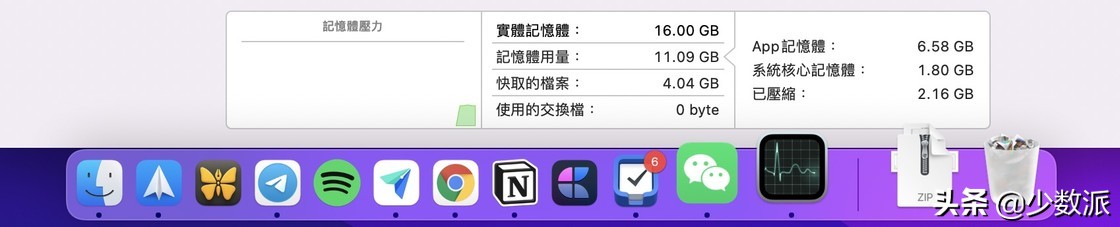 售价一万五起的新款 MacBook Pro 体验如何？