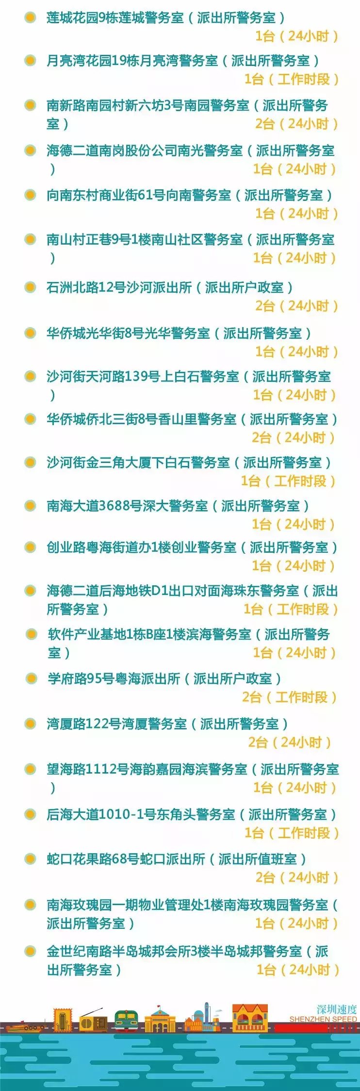 不用居住证！不限户籍！在深圳就能自助续签、办理港澳通行证了！
