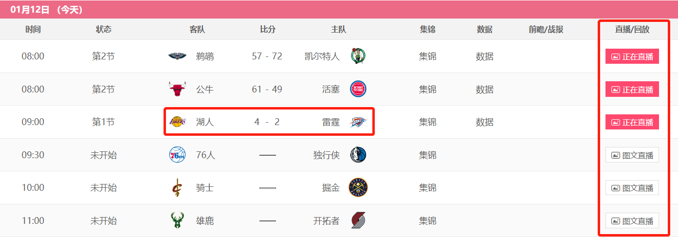 nba官网为什么不能看(腾讯NBA常规赛视频直播全面暂停，NBA在中国发展再现新危机)