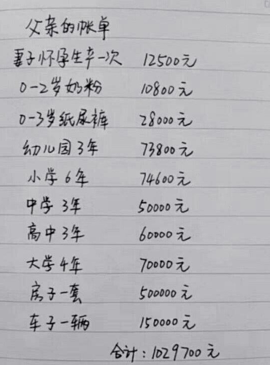 “三育一体化”将实施？“三胎”也将毫无压力，生孩子有补助了