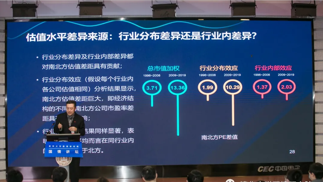 汤珂：资本更加偏好南方区域？我国南北方经济差异｜国情讲坛实录