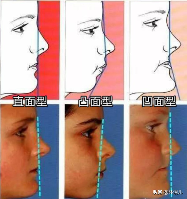 光有三庭五眼不是美女？2020最新审美标准，连王祖贤杨幂都不符合