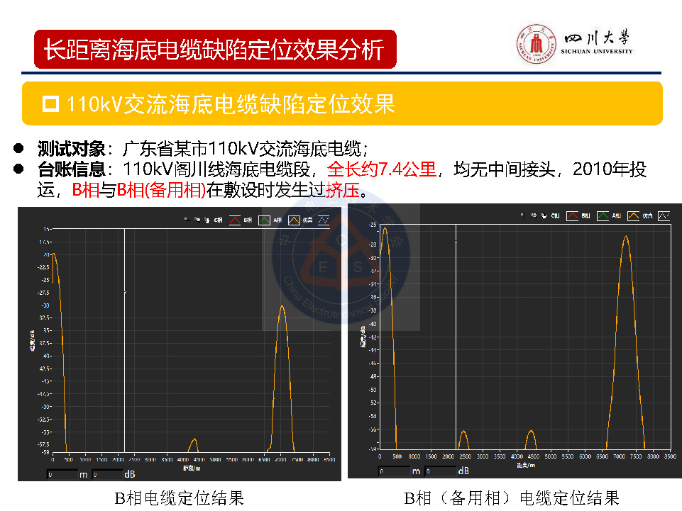 四川大学周凯教授：基于宽频阻抗扫描技术的电缆缺陷定位技术研究