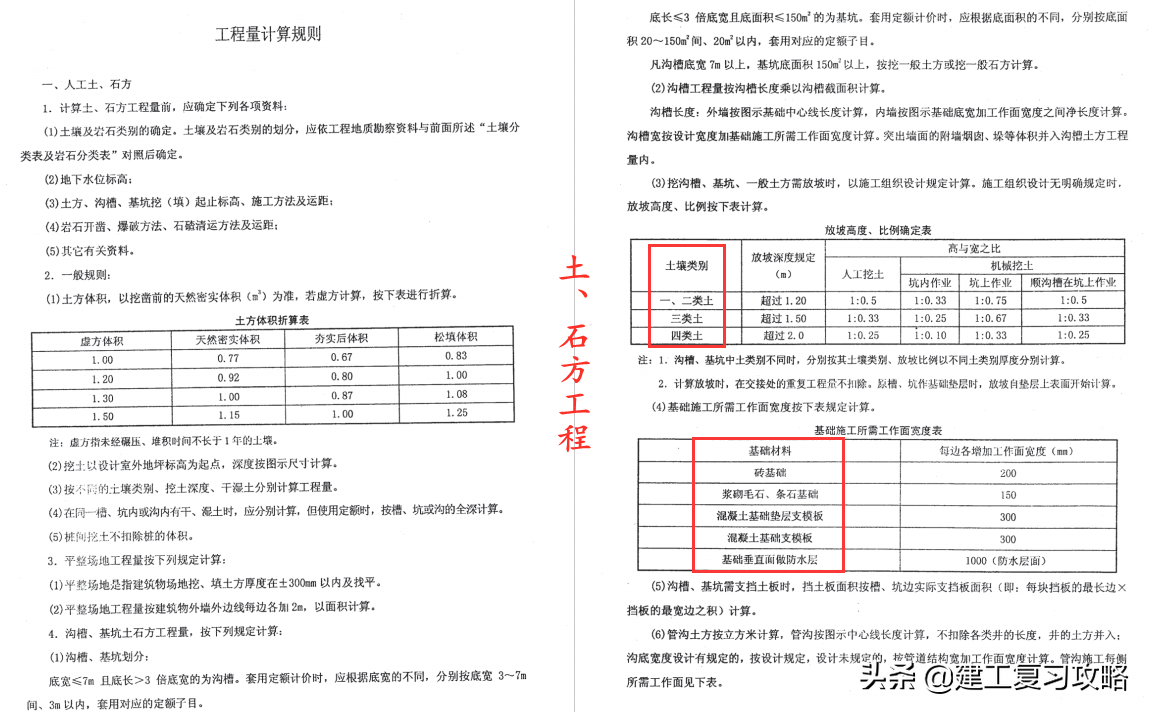 定额不好算？1166页建筑与装饰工程计价定额手册，附超多实用表格
