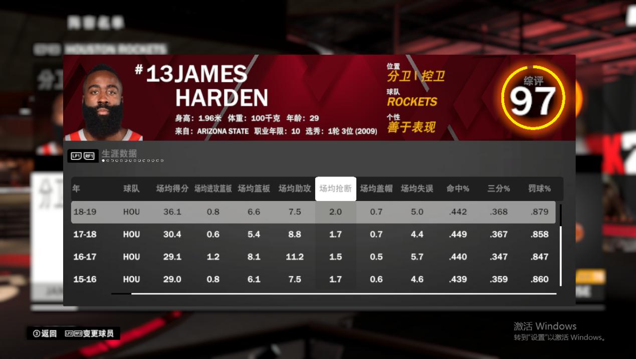 nba2k为什么评分低(NBA2K：评分99，总属性3635，这样的银河哈登竟白送？)