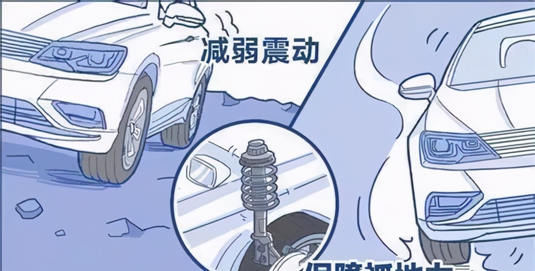 汽车减震器作用在哪里？减震器坏了症状有什么表现？