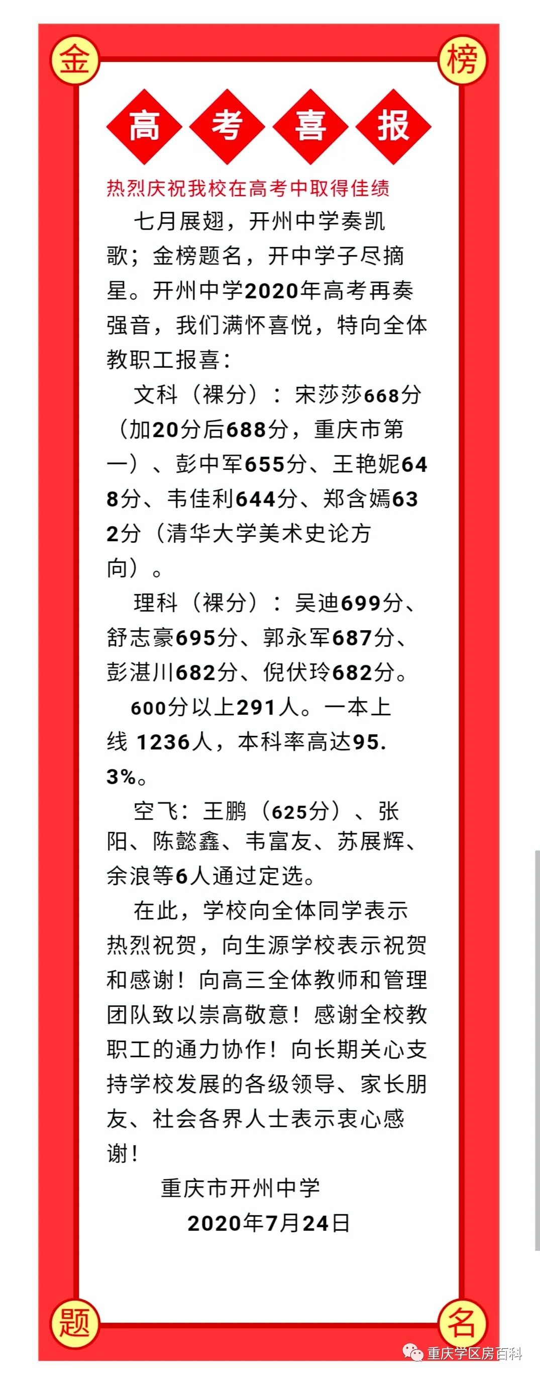 重庆主城区外部分中学高考喜报