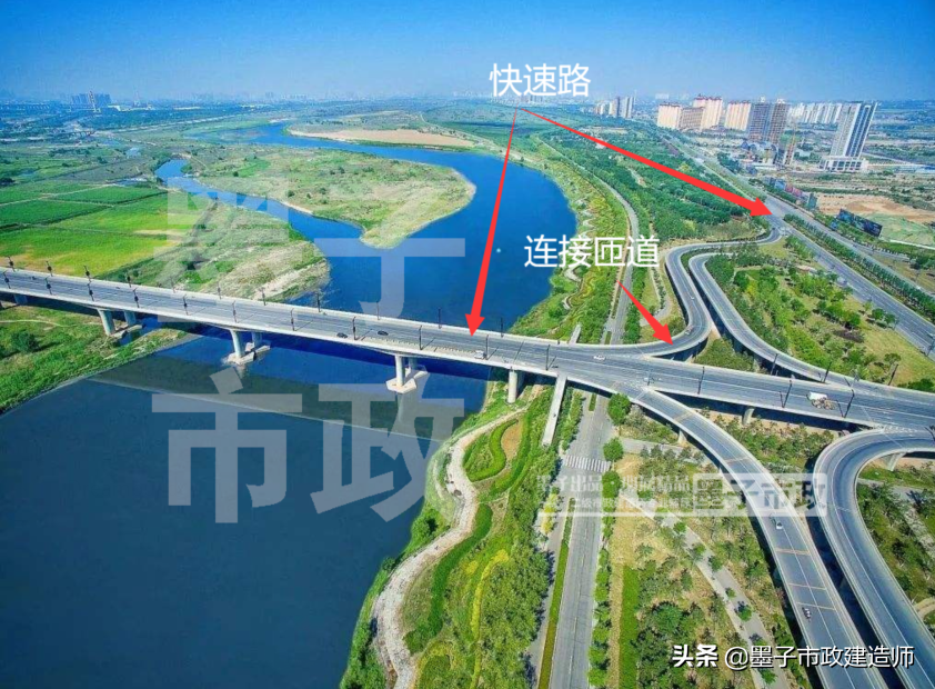 2022年一级建造师·市政实务图文材料·城镇道路分类与级别001集