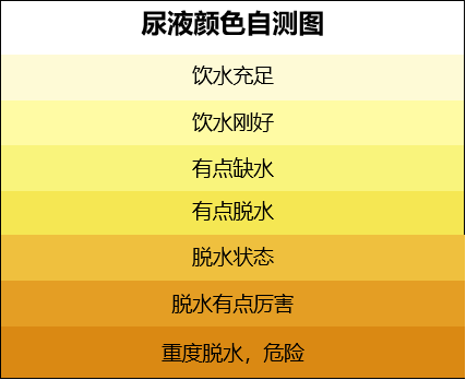 原來喝水有這麼講究吖 喝水有講究的講究是什麼意思 - 情書號