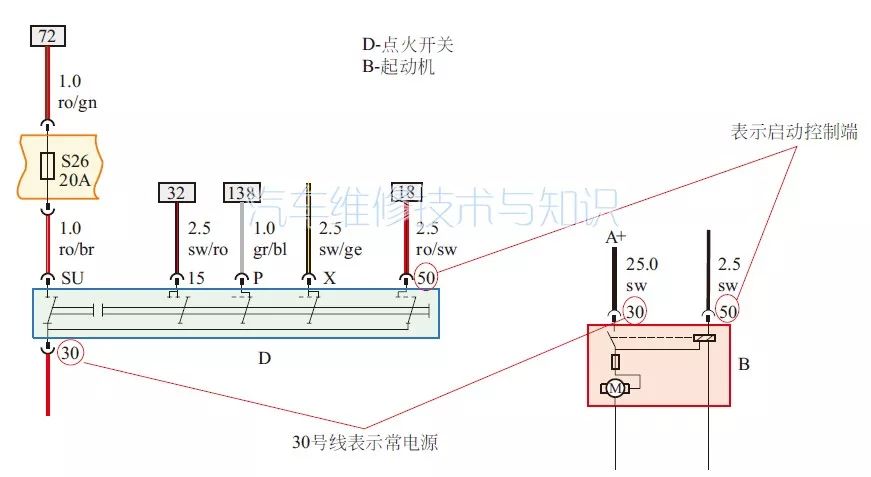 大众汽车电路图的特点与识读方法