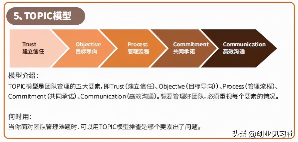 创业是件降低风险的事情，整理了40种能力提升的方法