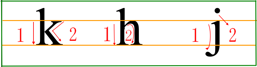 汉语拼音书写规范及要求