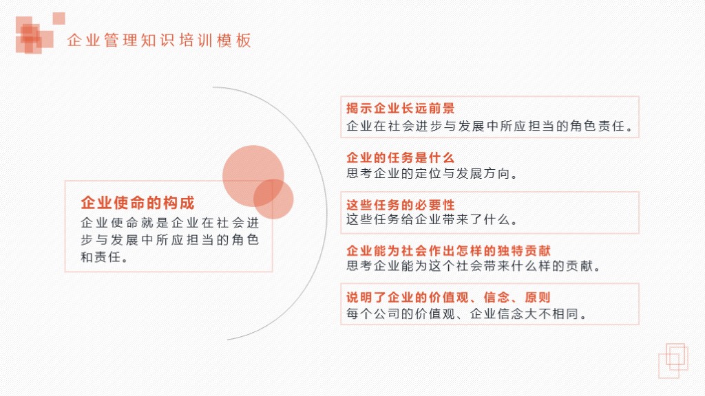 需要吗？第1012期：企业使命与目标培训PPT课件模板