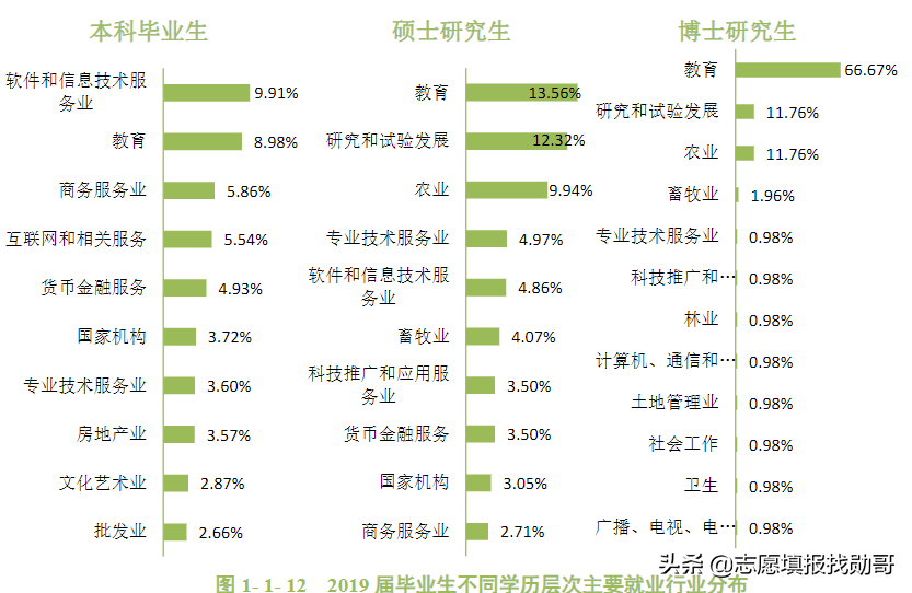 广东这所“双非大学”，曾风光无限，现在虽“没落”，但性价比高
