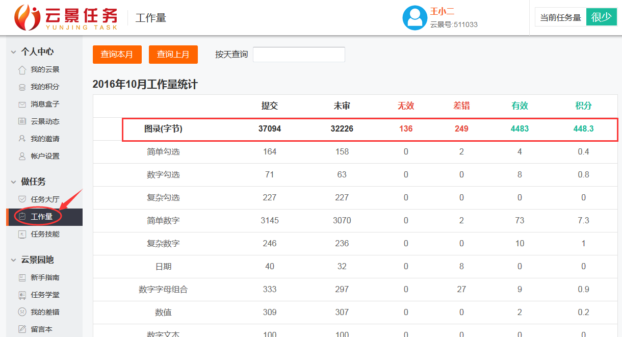网络打字员兼职,网络打字员兼职是真的吗