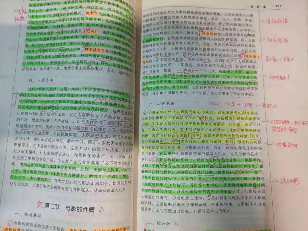 辽宁大学广播电视考研（635/840）经验分享