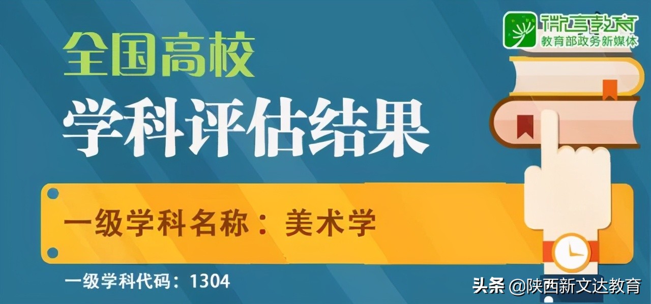 志愿填报参考 | 2021校友会艺术类院校及专业排行榜