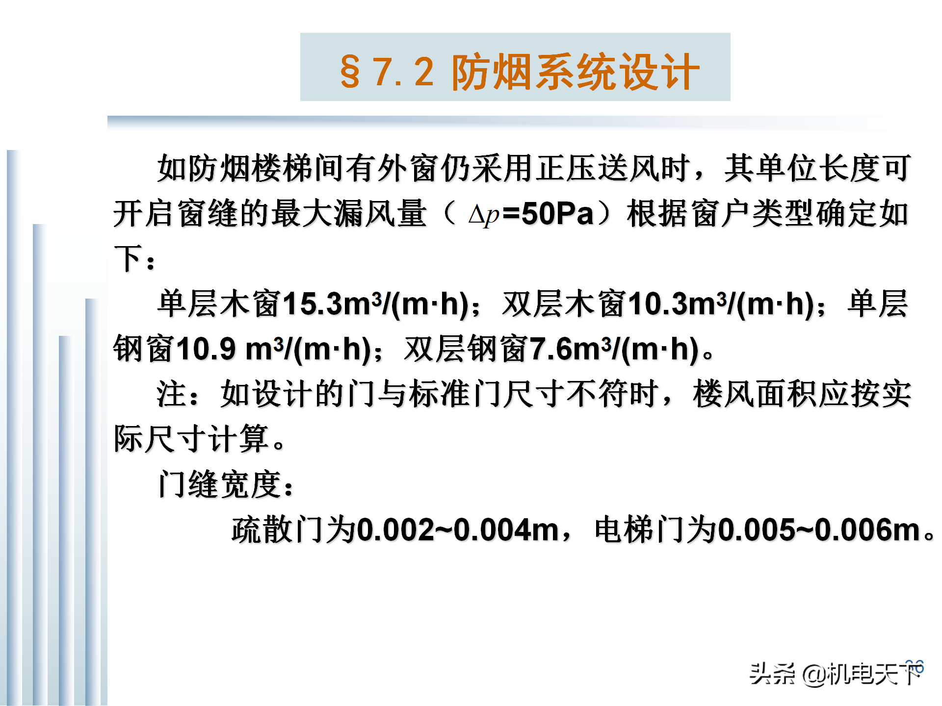 建筑防烟排烟通风系统基础（图文讲解、绝对干货）