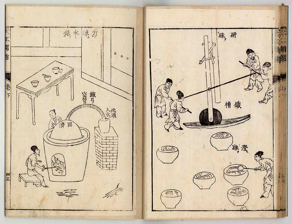 中国17世纪的工艺百科全书明代宋应星的天工开物