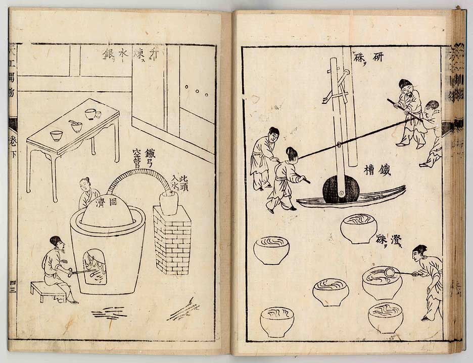中国17世纪的工艺百科全书(明代宋应星的天工开物)