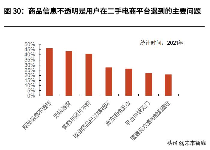 淘宝二手市场（淘宝二手市场叫什么）