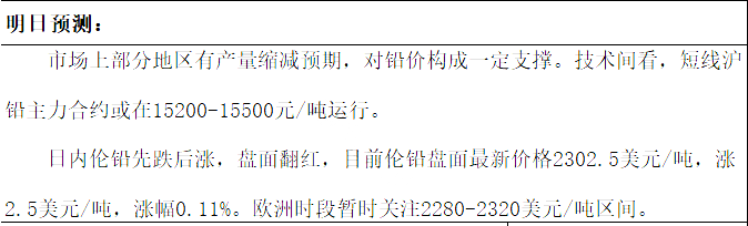 最新10月15日全国重点废电瓶企业参考价