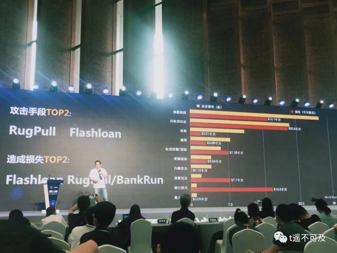 第四届世界杭州区块链大会