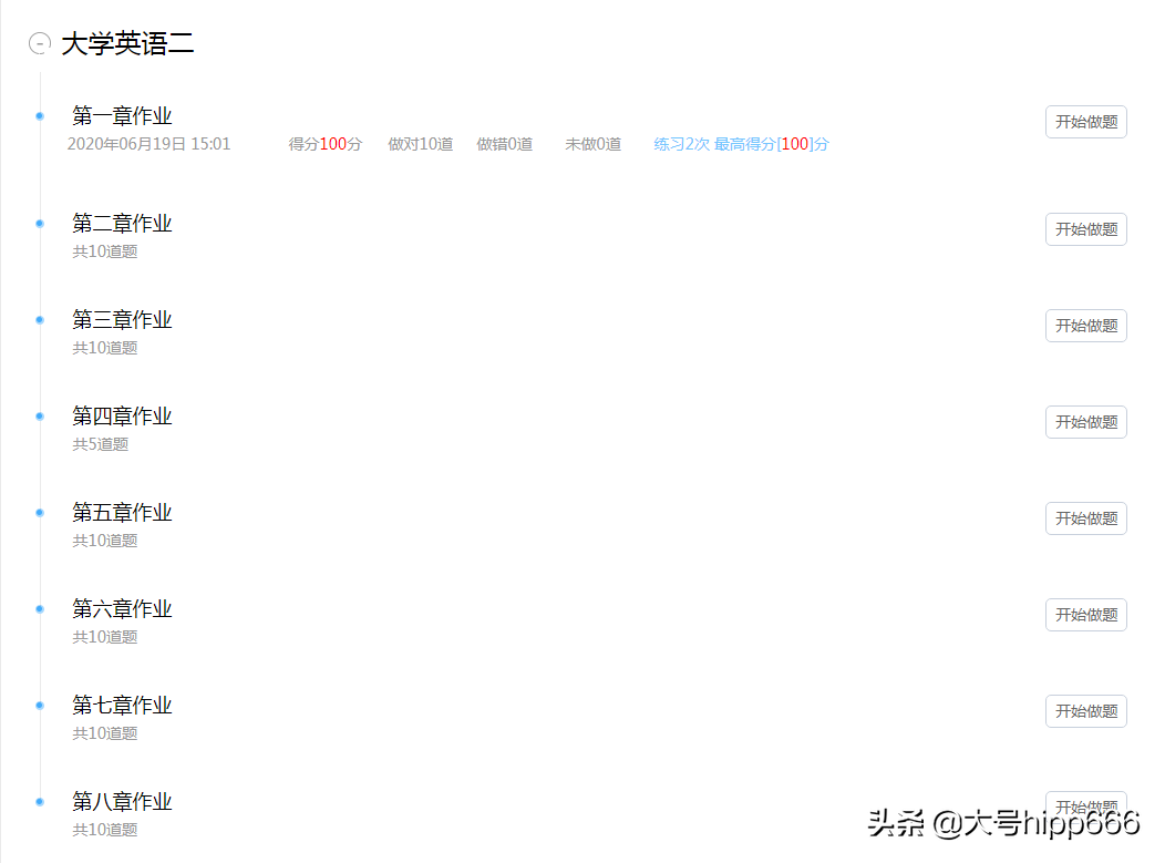 2020年函授本科第一学期大学英语二（课后作业答案）1-2