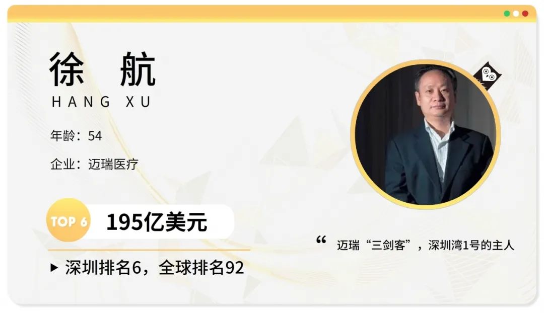 深圳最有钱的68个富豪，都是干什么的