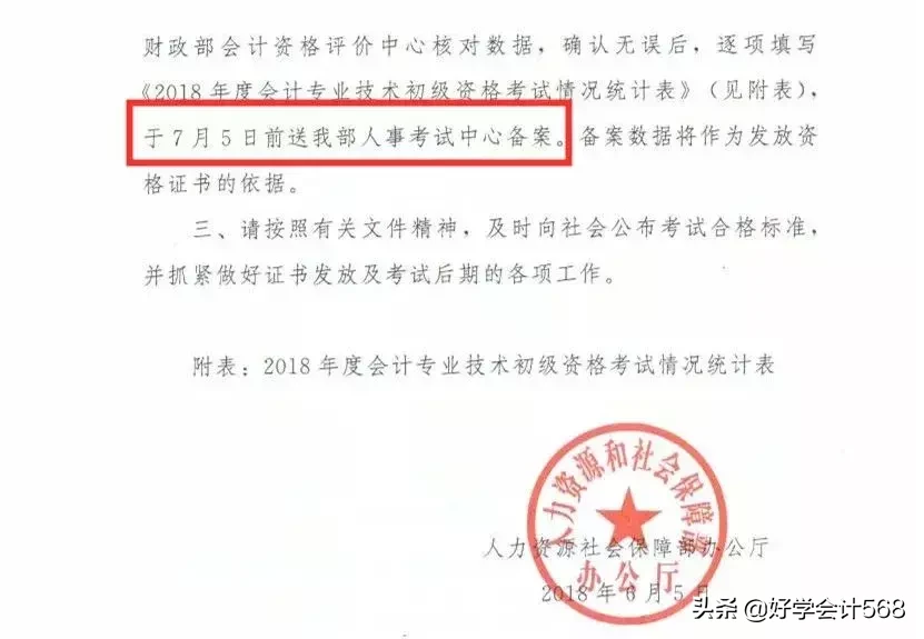 59分还有救？官方通知：2019初级成绩复核通知来了