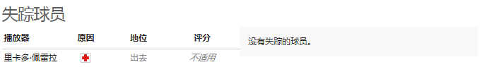 国外网站下世界杯比赛(外国网站扫盘丨世预赛：葡萄牙 VS 爱尔兰（附比分）)