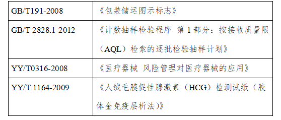 人绒毛膜促性腺激素检测试剂注册技术审查指导原则